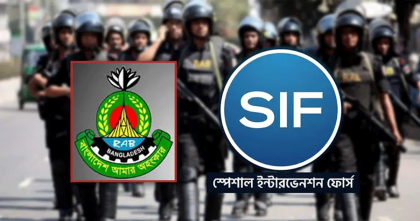 র্যাবের নতুন নাম হচ্ছে ‘এসআইএফ’; শিগগিরই আদেশ জারি র্যাবের নতুন নাম হচ্ছে ‘এসআইএফ’; শিগগিরই আদেশ জারি