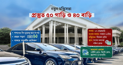 মন্ত্রীদের জন্য প্রস্তুত ৪০ বাড়ি ও অর্ধশত গাড়ি মন্ত্রীদের জন্য প্রস্তুত ৪০ বাড়ি ও অর্ধশত গাড়ি