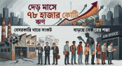 দেড় মাসে ৭৮ হাজার কোটি ঋণ: বেসরকারি খাতে সংকট, বাড়ছে বেকারের শঙ্কা
দেড় মাসে ৭৮ হাজার কোটি ঋণ: বেসরকারি খাতে সংকট, বাড়ছে বেকারের শঙ্কা