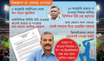 বিশ্বকাপে না যাওয়া নিয়ে তদন্তের ঘোষণা, সিদ্ধান্তে কার ভূমিকা-প্রশ্নে ক্রীড়াঙ্গন বিশ্বকাপে না যাওয়া নিয়ে তদন্তের ঘোষণা, সিদ্ধান্তে কার ভূমিকা-প্রশ্নে ক্রীড়াঙ্গন