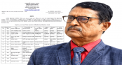 জাতীয় মুক্তিযোদ্ধা কাউন্সিল (জামুকা)-এর তালিকায় ফজলুর রহমান এর নাম পাওয়া যায়নি জাতীয় মুক্তিযোদ্ধা কাউন্সিল (জামুকা)-এর তালিকায় ফজলুর রহমান এর নাম পাওয়া যায়নি
