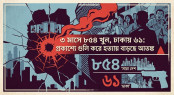 ৩ মাসে ৮৫৪ খুন, ঢাকায় ৬১: প্রকাশ্যে গুলি করে হত্যায় বাড়ছে আতঙ্ক ৩ মাসে ৮৫৪ খুন, ঢাকায় ৬১: প্রকাশ্যে গুলি করে হত্যায় বাড়ছে আতঙ্ক