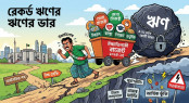 রেকর্ড ঋণের ভারে উচ্চাভিলাষী বাজেট, বাড়ছে অর্থনৈতিক ঝুঁকি রেকর্ড ঋণের ভারে উচ্চাভিলাষী বাজেট, বাড়ছে অর্থনৈতিক ঝুঁকি