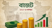 অর্থনীতিতে বাড়ছে চাপ, উদ্বেগে বিনিয়োগ ও ব্যাংক খাত অর্থনীতিতে বাড়ছে চাপ, উদ্বেগে বিনিয়োগ ও ব্যাংক খাত