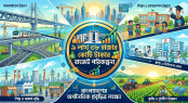 ৯ লাখ ৩৮ হাজার কোটি টাকার বাজেট পরিকল্পনা ৯ লাখ ৩৮ হাজার কোটি টাকার বাজেট পরিকল্পনা