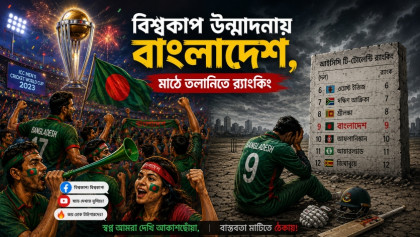 বিশ্বকাপ উন্মাদনায় বাংলাদেশ, মাঠে তলানিতে র্যাংকিং
বিশ্বকাপ উন্মাদনায় বাংলাদেশ, মাঠে তলানিতে র্যাংকিং