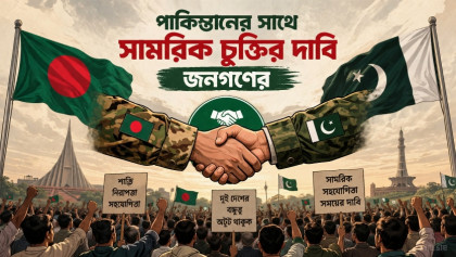 পাকিস্তানের সাথে সামরিক চুক্তির দাবি জনগণের পাকিস্তানের সাথে সামরিক চুক্তির দাবি জনগণের