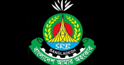প্রথমবার মামলা তদন্তের দায়িত্ব পেল এসআরবি প্রথমবার মামলা তদন্তের দায়িত্ব পেল এসআরবি