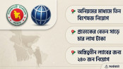 জনস্বাস্থ্য প্রকল্পে বিশেষজ্ঞ নিয়োগ ও ২৪০ কর্মী নিয়ে প্রশ্ন জনস্বাস্থ্য প্রকল্পে বিশেষজ্ঞ নিয়োগ ও ২৪০ কর্মী নিয়ে প্রশ্ন