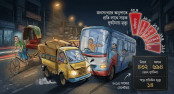 সড়কে মৃত্যুহারে বিশ্বে দ্বিতীয় বাংলাদেশ সড়কে মৃত্যুহারে বিশ্বে দ্বিতীয় বাংলাদেশ