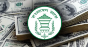 দেশের বৈদেশিক মুদ্রার রিজার্ভ বেড়ে ৩৬.৪১ বিলিয়ন ডলার দেশের বৈদেশিক মুদ্রার রিজার্ভ বেড়ে ৩৬.৪১ বিলিয়ন ডলার
